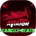 chasing target stats Pro1 v3.8.8