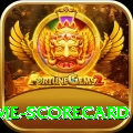crictime scorecard Max v2.0.7