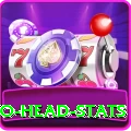 head to head stats Max v4.8.2