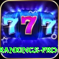 icc player rankings Plus Casino App